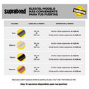 Zócalo Burlete Suprabond Doble Bajo Puerta 95cm - Negro